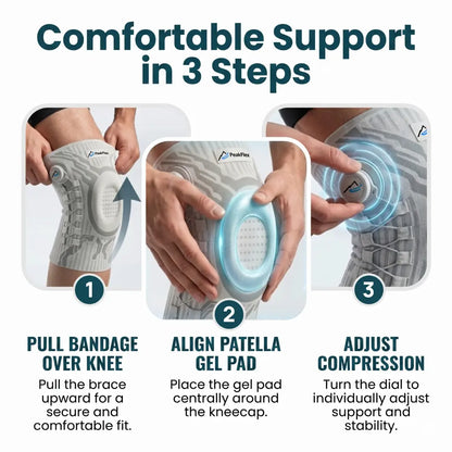 PeakFlex Kneesleeve