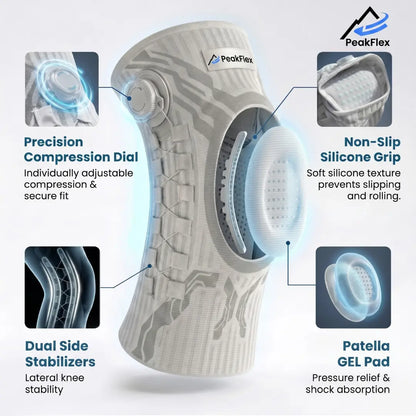 4x PeakFlex Knee Sleeves
